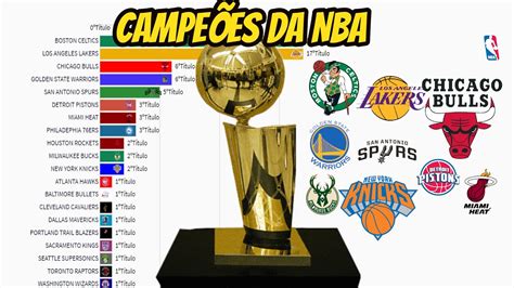 87 nba finals|últimos campeões da nba.